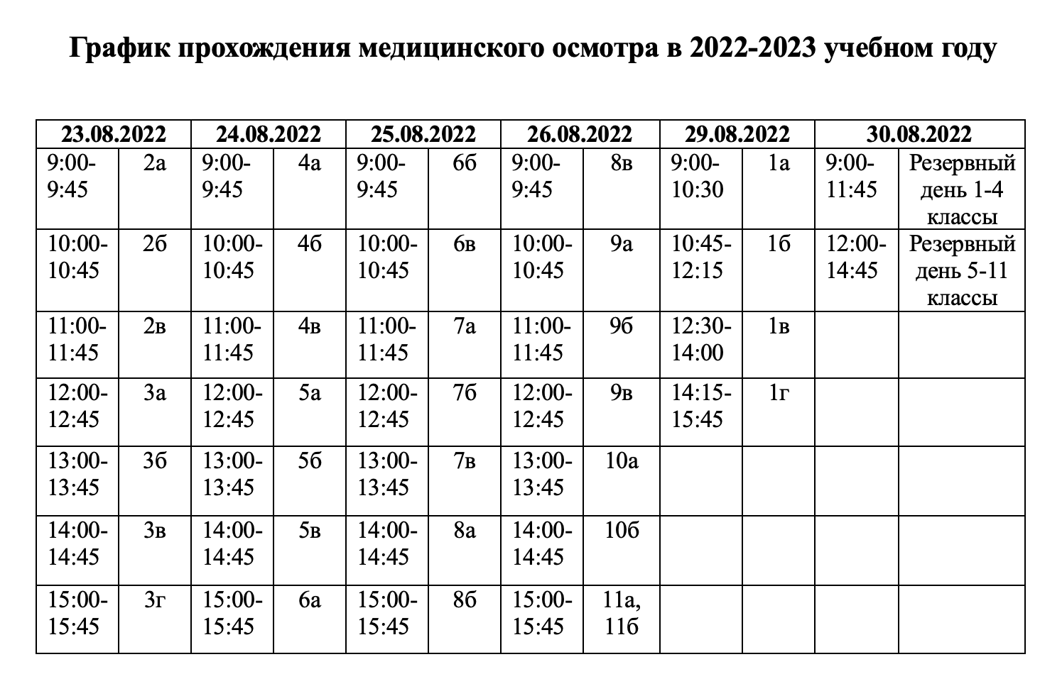 График медицинских осмотров — Официальный сайт школы №12